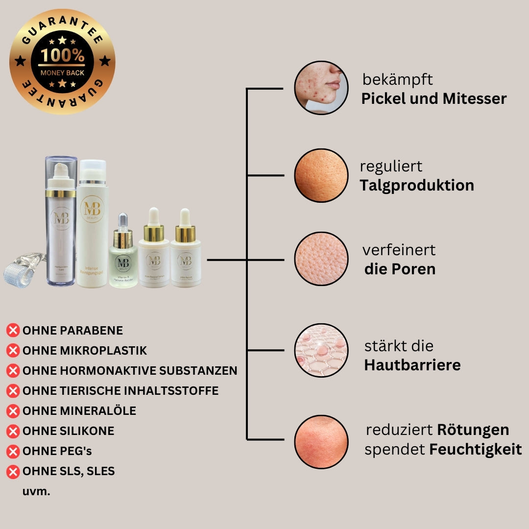 Unreine Haut Set-1